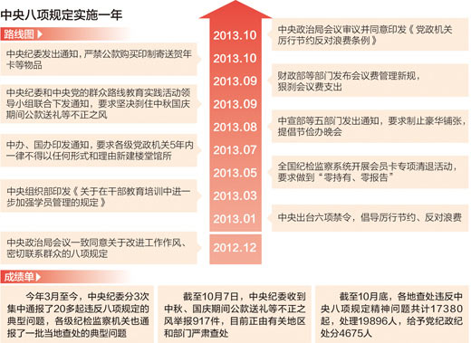 http://www.mos.gov.cn/xwyw/201312/W020131204275282410928.jpg