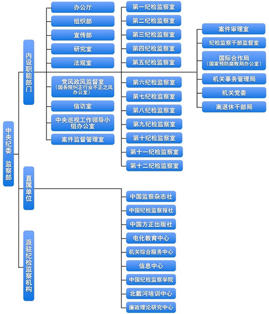 http://politics.people.com.cn/NMediaFile/2014/0317/MAIN201403170809000365372787044.jpg