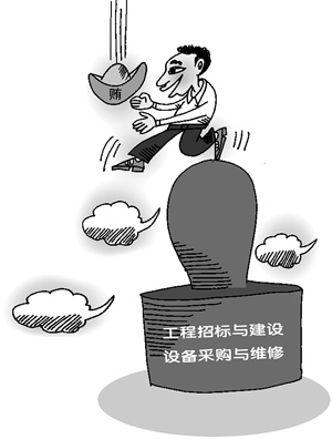 http://www.ccdi.gov.cn/lzjy/yajs/201403/W020140321357011412679.jpg