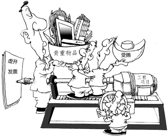 http://www.ccdi.gov.cn/lzjy/yajs/201407/W020140702355998221153.jpg