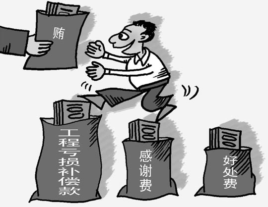 http://www.ccdi.gov.cn/lzjy/yajs/201407/W020140702367107313423.jpg
