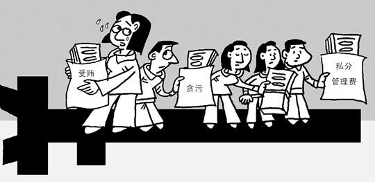 http://www.ccdi.gov.cn/lzjy/yajs/201407/W020140704373327695995.jpg