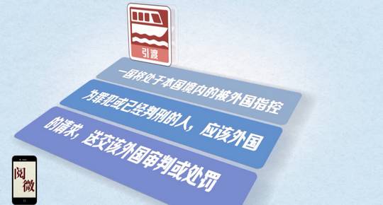 http://www.ccdi.gov.cn/xwtt/201504/W020150410299445827261.png