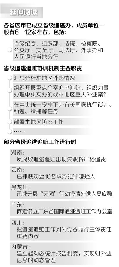 http://www.xajjjc.gov.cn/xwzx/tpxw/201505/W020150505413071374981.jpg