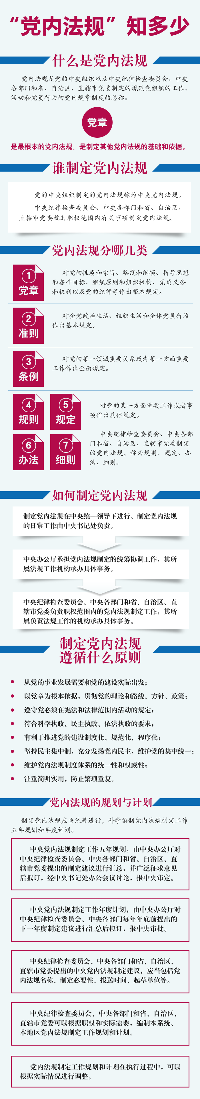 http://www.ccdi.gov.cn/xwtt/201506/W020150630288162975432.png