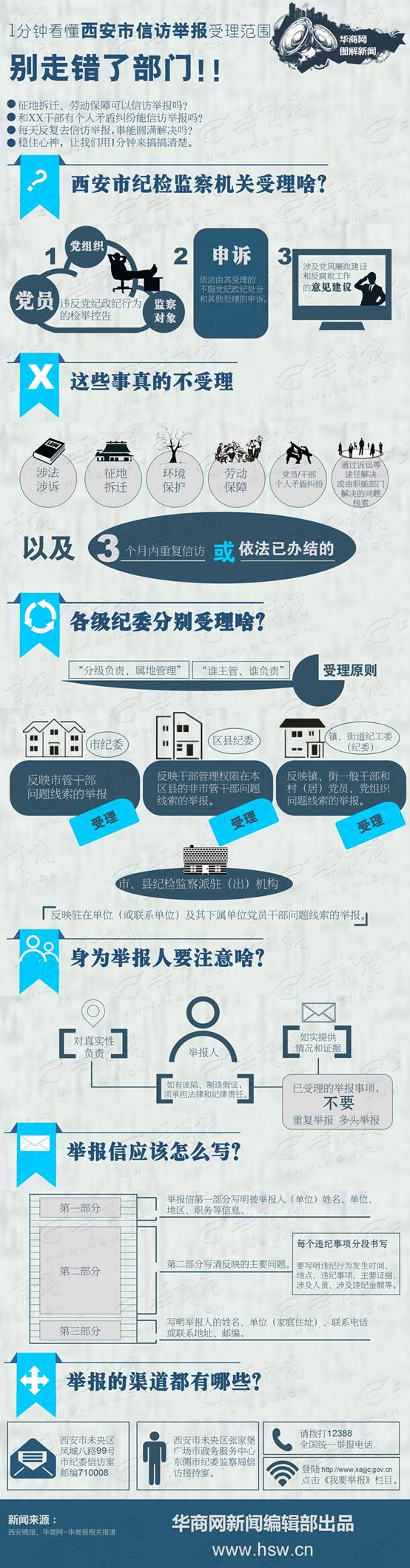 http://www.sn.xinhuanet.com/news1/2015-07/09/1115863364_14364020696021n.jpg