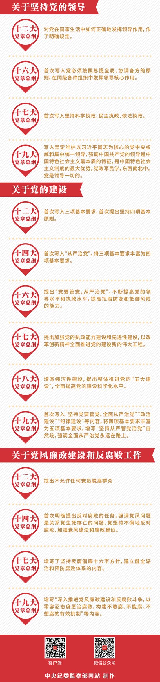 http://www.ccdi.gov.cn/toutiao/201711/W020171217418983555993.png