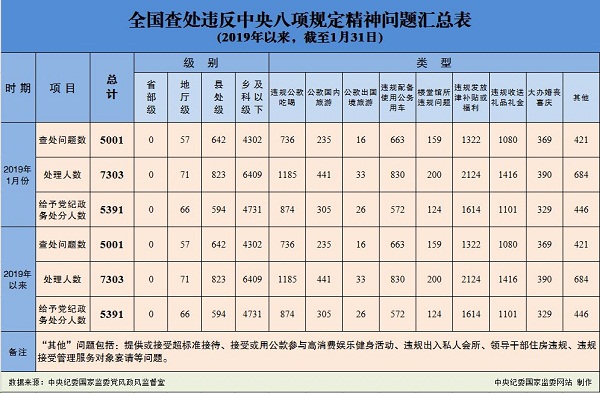 http://www.xajjjc.gov.cn/xwzx/yw/201903/W020190301343608298620.jpg