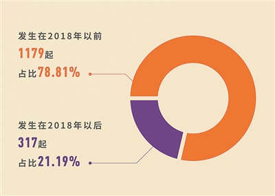 http://www.bjsjjw.gov.cn/uploads/allimg/190225/09211251F-1.jpg