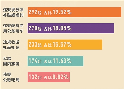 http://www.bjsjjw.gov.cn/uploads/allimg/190225/0921123226-3.jpg